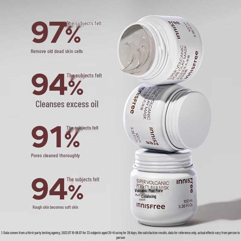 Innisfree Volcanic Pore Clearing Clay Mask