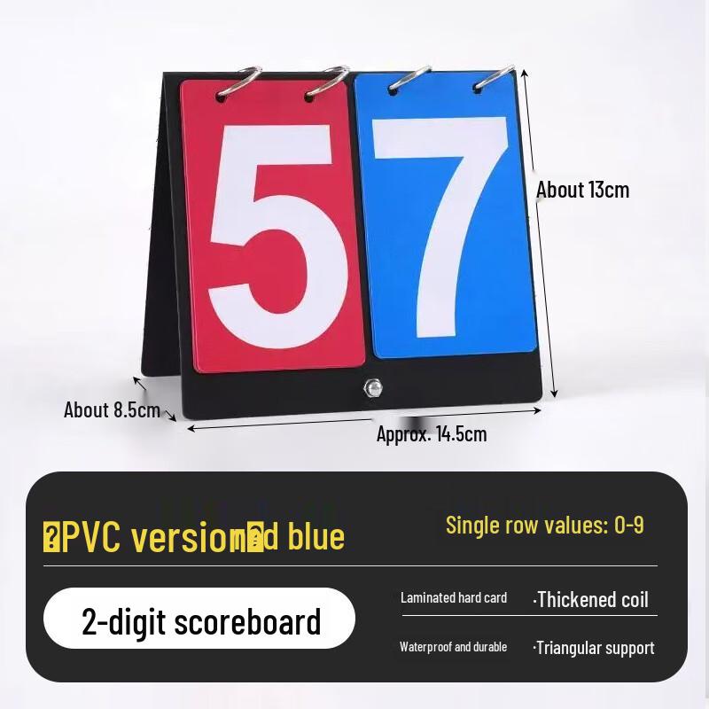 Sabaiqi Sports 2-Digit Scoreboard