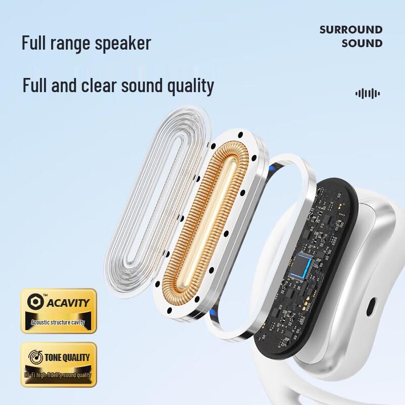 Newman LY55 Wireless Open-Ear Sport Bluetooth Headphones