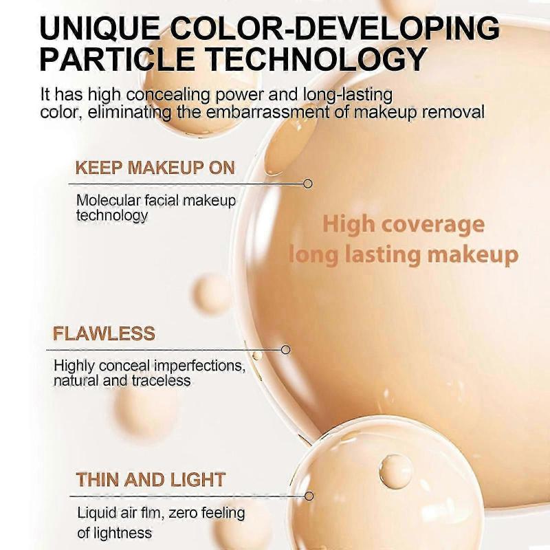 Spectrum 4-in-1 Foundation with SPF50+, Hydrating Medium To Full Coverage, Long-Lasting & Waterproof for Gym, Sports, Dance
