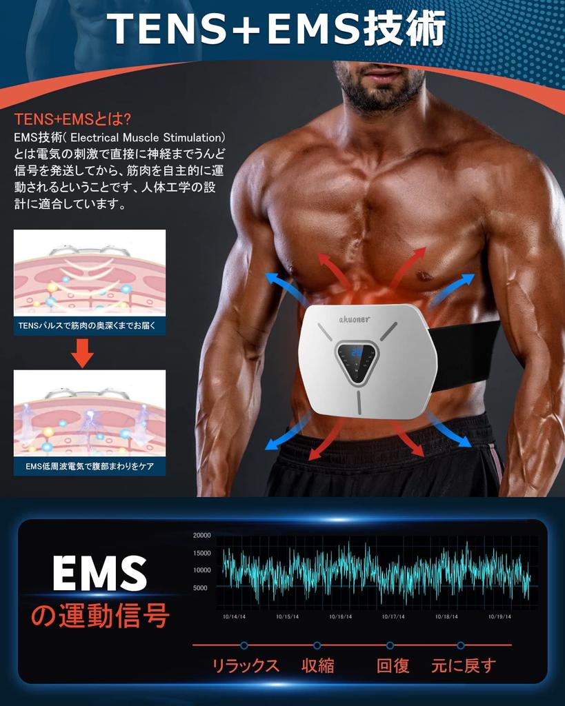 Upgraded EMS Abdominal Muscle Training No Gel Sheets 6 Abdominal Muscle 3D Alternating 8 30 Intensity Large LCD USB Abdominal Muscle Training