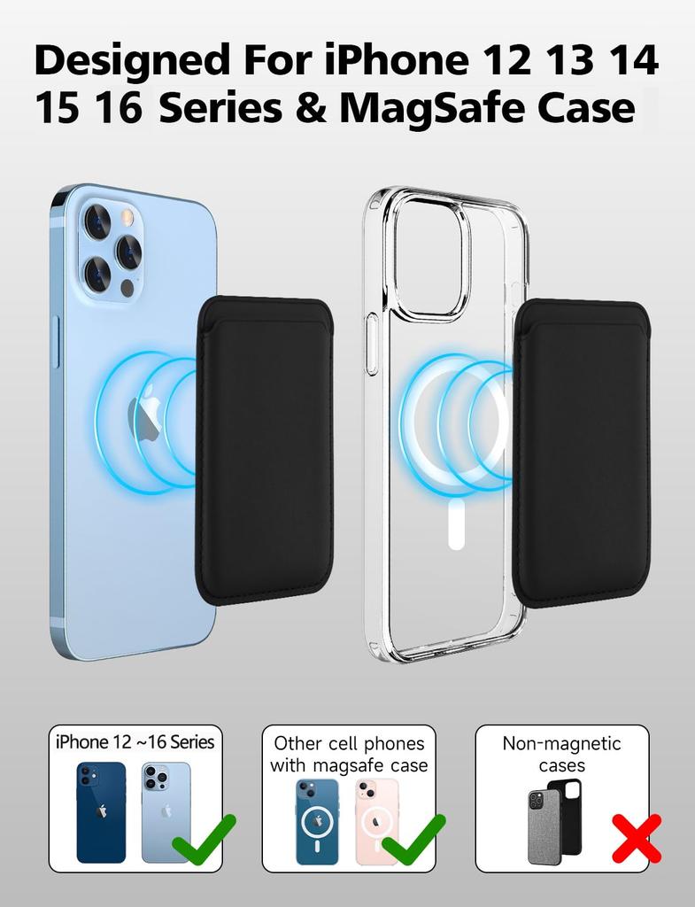 Magnetyczny portfel na karty z MagSafe do iPhone 15/14/13/12 Pro Max/Pro/Plus