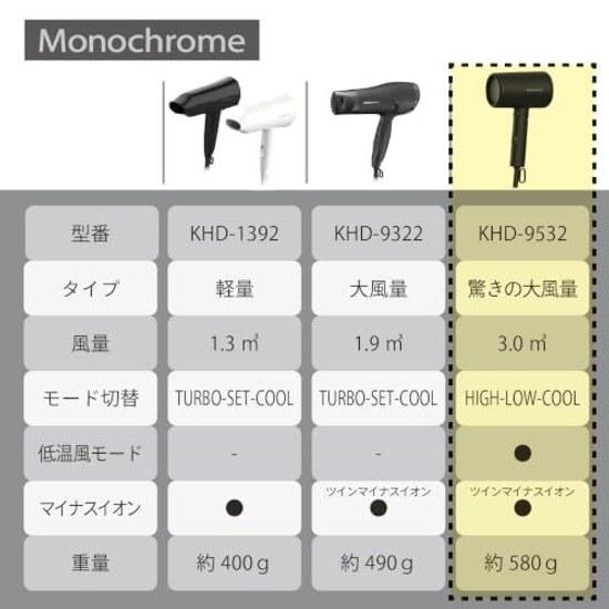 Fast DryingHigh Airflow Koizumi Hair Dryer 3.0 Min Low Temperature Mode Negative Ion KHD-9532 BK Black