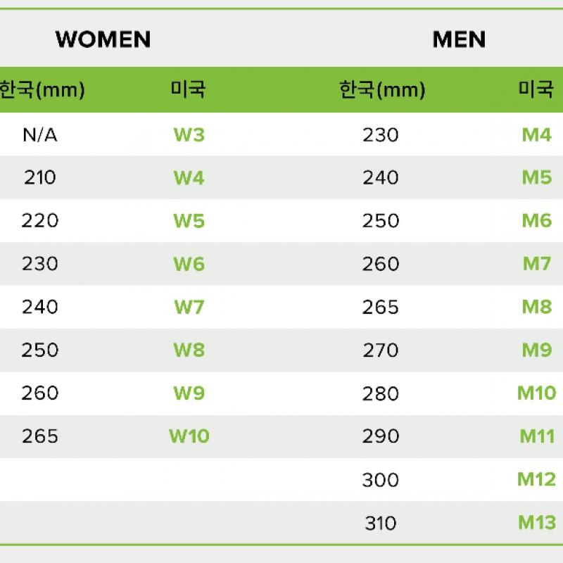 Crocs Classic Lined Clog Toddler 207009 10m 207010 10m