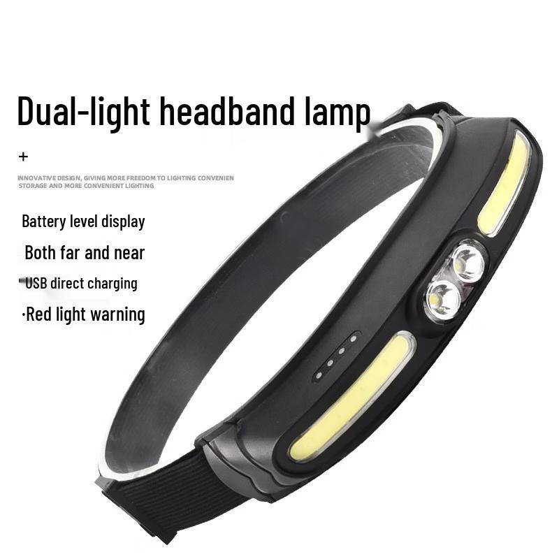 NuFeng USB Rechargeable LED Headlamp