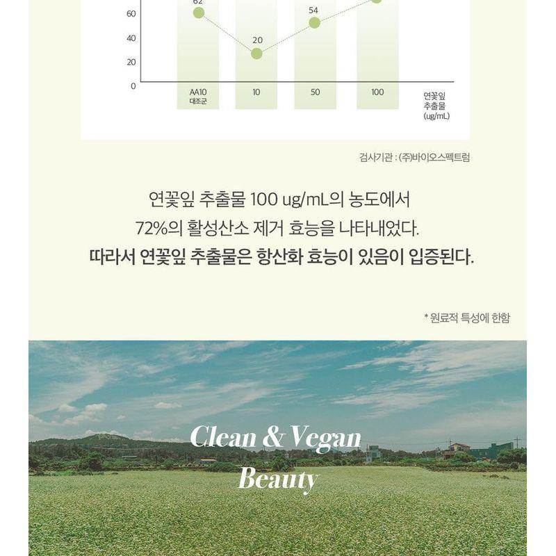 THE PURE LOTUS - Lotus Leaf Shampoo For Oily Scalp Jumbo