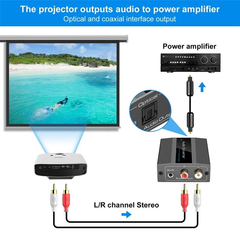 High Quality Analog to Digital Audio Converter RCA to Optical with Optical Cable Audio Digital Toslink and Coaxial Audio Adapter