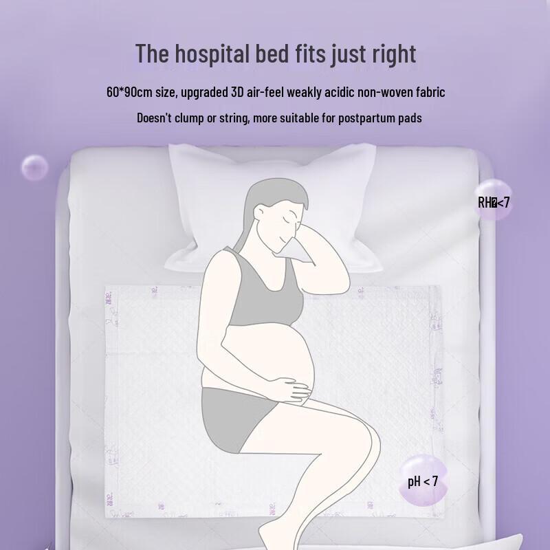 DeYou Postpartum Disposable Underpads