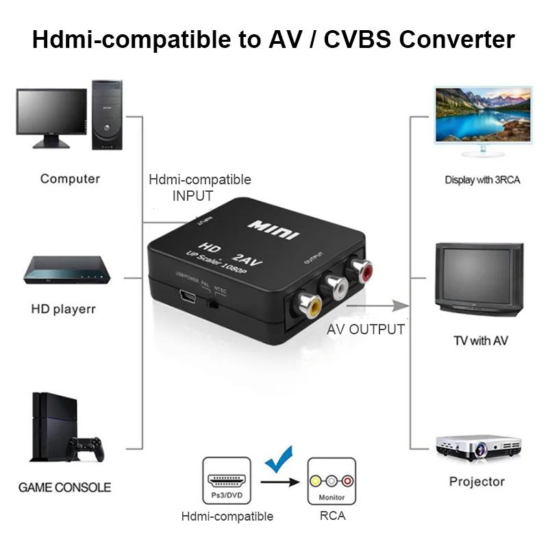 HDMI-kompatibler zu RCA Konverter AV/CVBS L/R Audio Video Set-Top-Box Up-Scaler 1080P MINI HD2AV Unterstützung NTSC PAL Ausgang HD zu AV