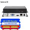 Tongsanwei 4K HD Network IP to HDMI/VGA/CVBS Decoder