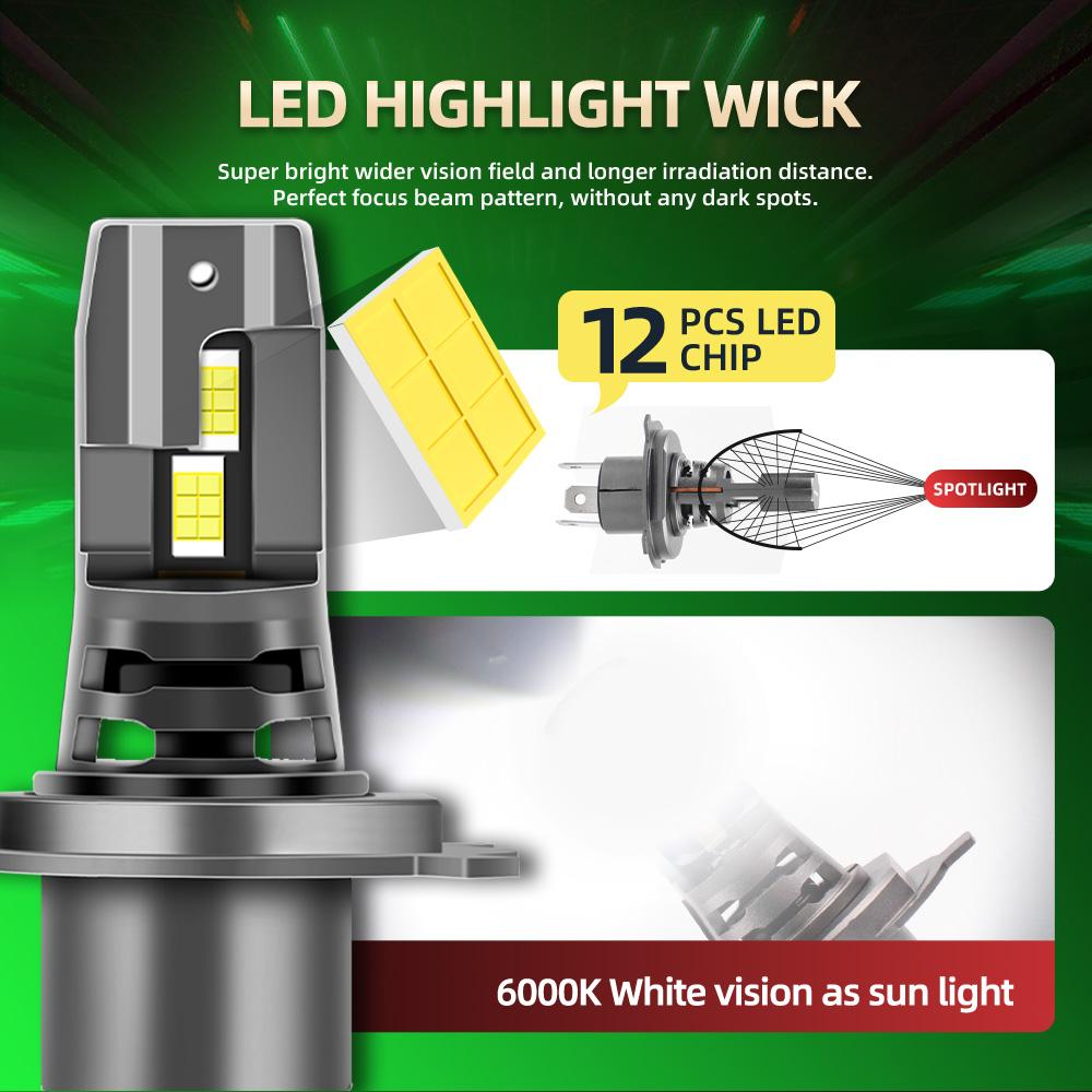 Car LED Headlight Bulbs H7 High Low Beam Mini Headlamp Plug &Play Lamp 120w Mini Wireless Car Headlight 6000K White 20000LM