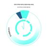 Rapoo M350L Multi-Mode Wireless Ergonomic Silent Rechargeable Mouse
