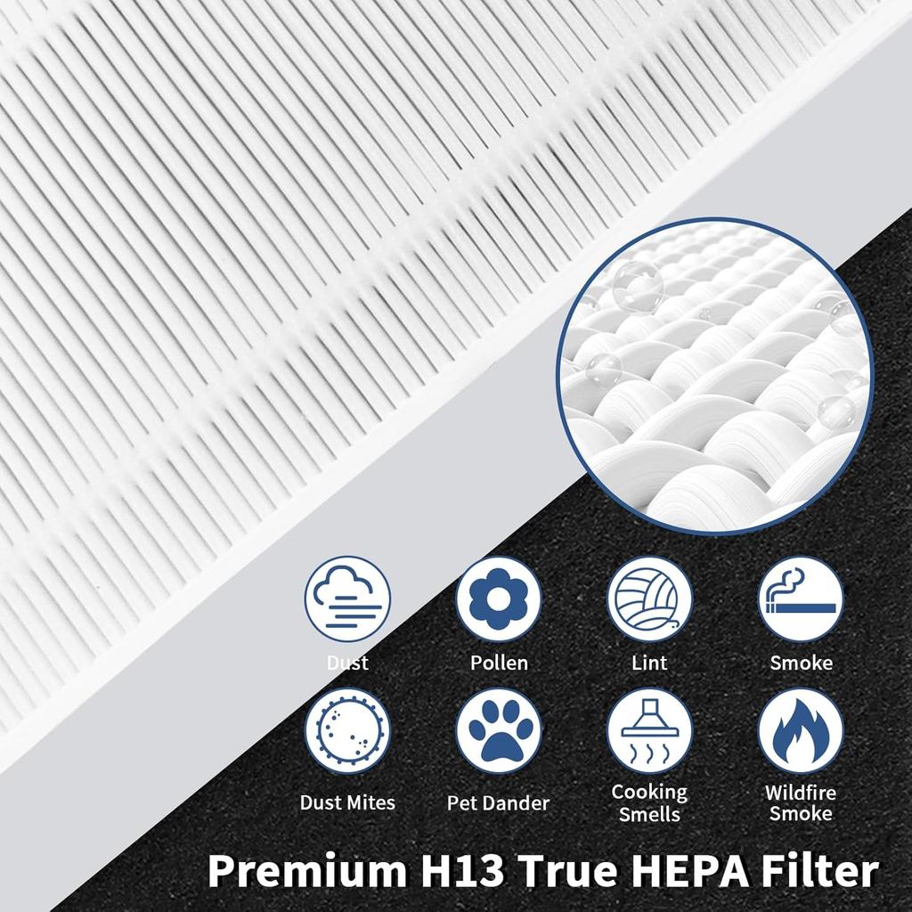 4 Pack Dual Action HEPA-Type Air Purifier Filter Replacement for Febreze and Honeywell U Filter, Repalce FRF102B and HRF201B, FHT170, FHT180, FHT190,
