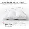 Genuine Product THE MAKURA Introduced In Brunch Chiropractic Sound Good Height Pillow Cover W58 X X H5cm King's Pillow, Sleep, Sleep, Adjustable,