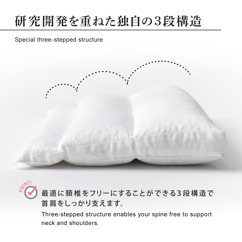 Genuine Product THE MAKURA Introduced In Brunch Chiropractic Sound Good Height Pillow Cover W58 X X H5cm King's Pillow, Sleep, Sleep, Adjustable,
