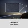Sony FE Full-Frame Lenses & Teleconverters