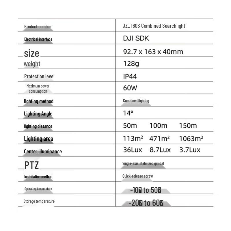 DJI Combined Searchlight for Matrice M30 Series Drones (CN version)