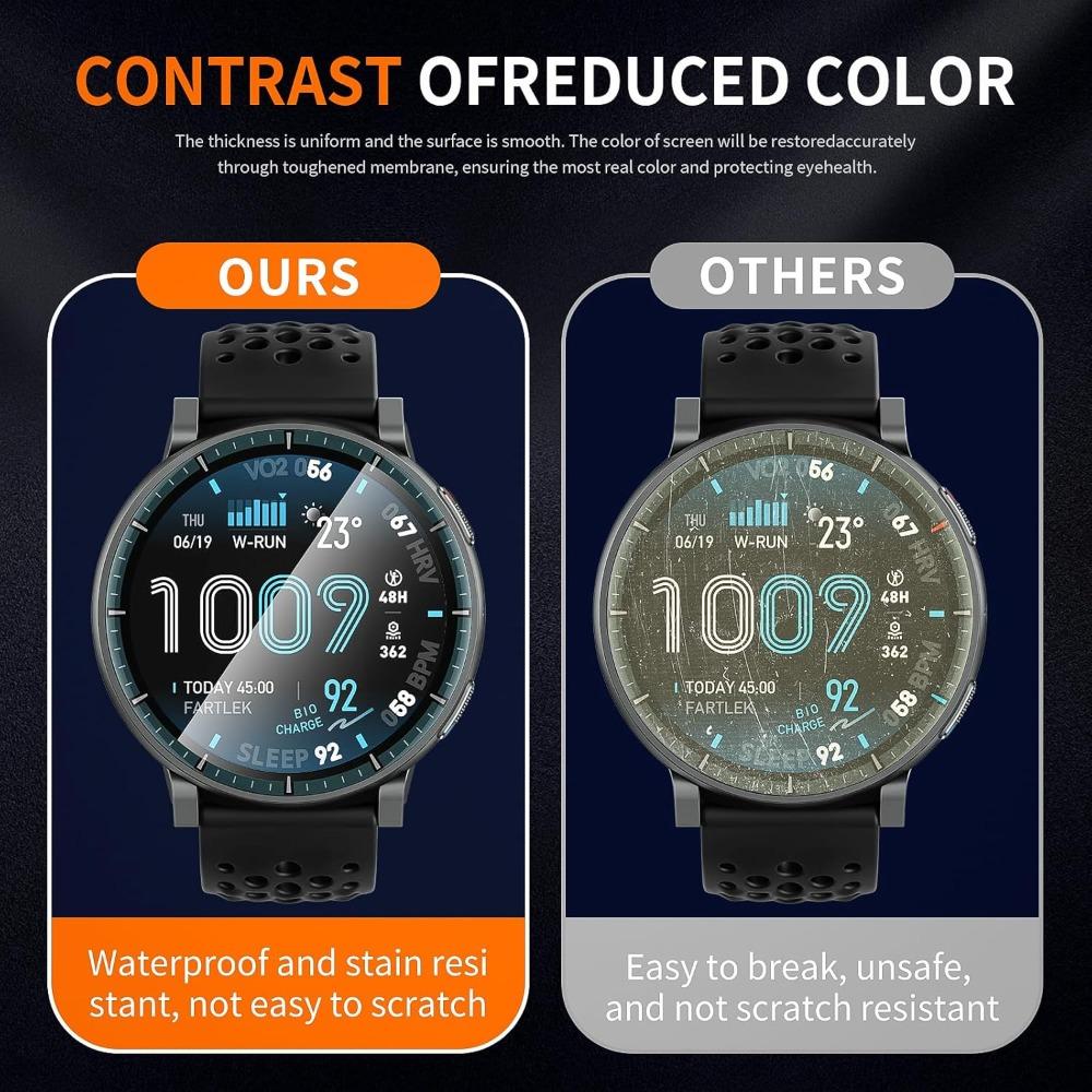 1-5pcs Flexible PMMA Composite Film for Amazfit Active Max 3D Curved Screen Protector Ultra-HD Full Coverage Protective Films