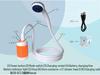 Electric Shower Head for Pet and Outdoor Camping Bathing