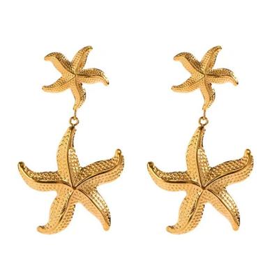 Pendientes – Pendientes de gota