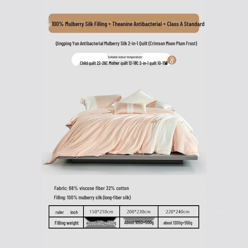 Mercury Home Textiles A-Class Antibacterial Mulberry Silk All-Season Duvet