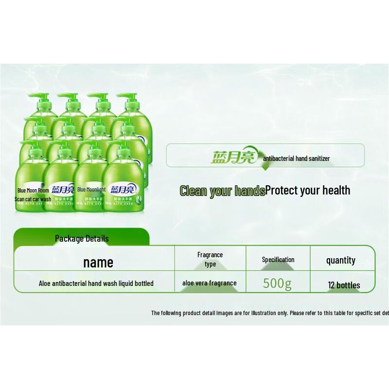 Blue Moon Aloe Vera Hand Wash Set