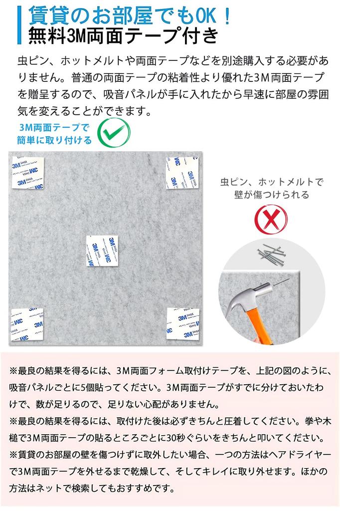 LINECY Soundproofing Sheet for Walls and Rentals, Sound-Absorbing Material, 30x30x0.9cm, Double-Sided Tape Included, High Density 230kgm³,