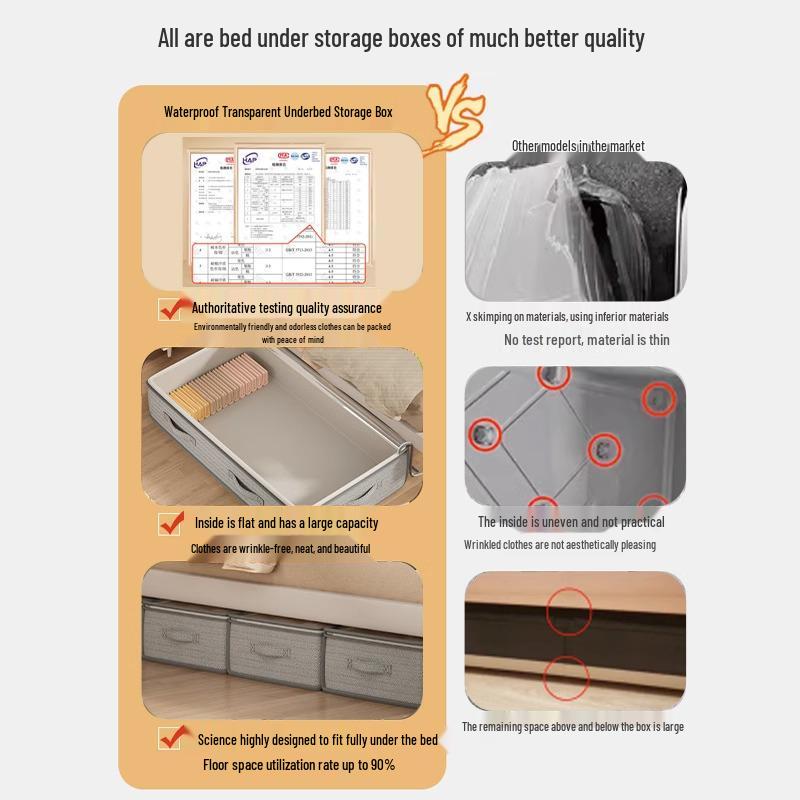 Under-bed Moisture-Proof Quilt and Clothes Storage Bag - Large Capacity Organizer