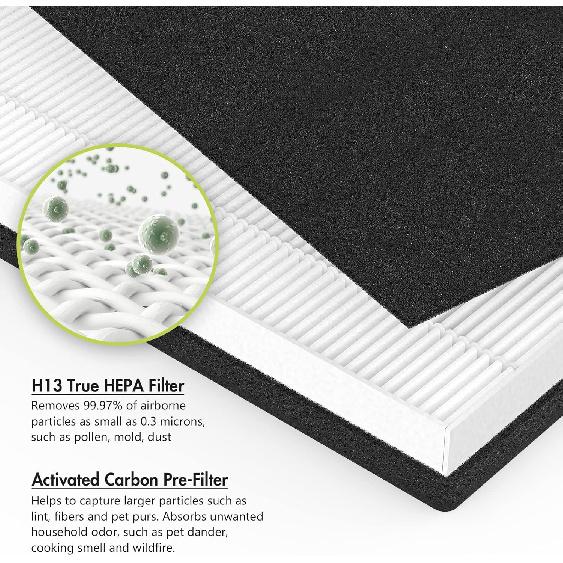 MD1-0022 Replacement Filter, 2 True HEPA Filter MD1-0022+ 6 Activated Carbon Pre-Filter MD1-0023, Compatible with Vornado Models AC300, AC350, AC500,