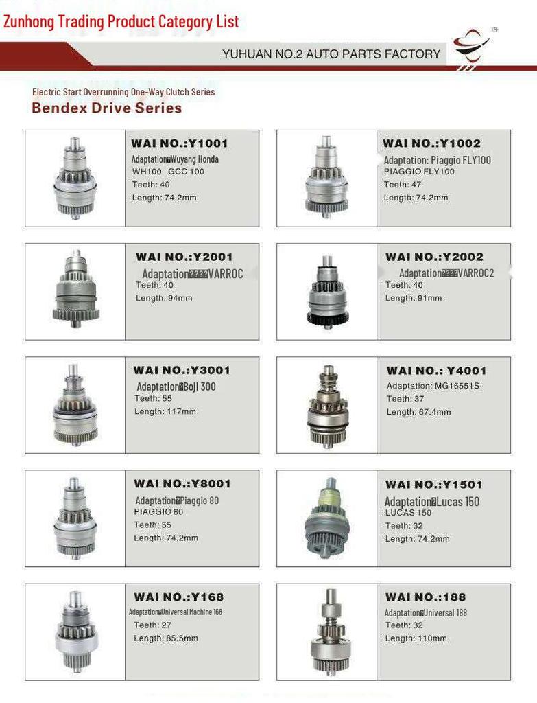 Motorcycle Starter Disc Assembly for Jianshe Yamaha/JS110/JY110/JYM110