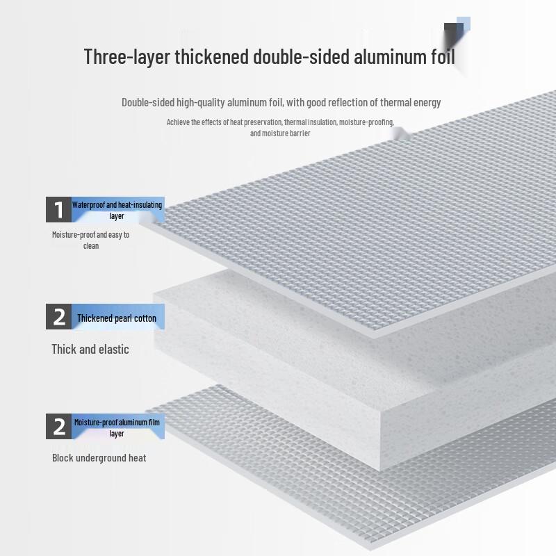 Binghu Camping Moisture-Proof Mat