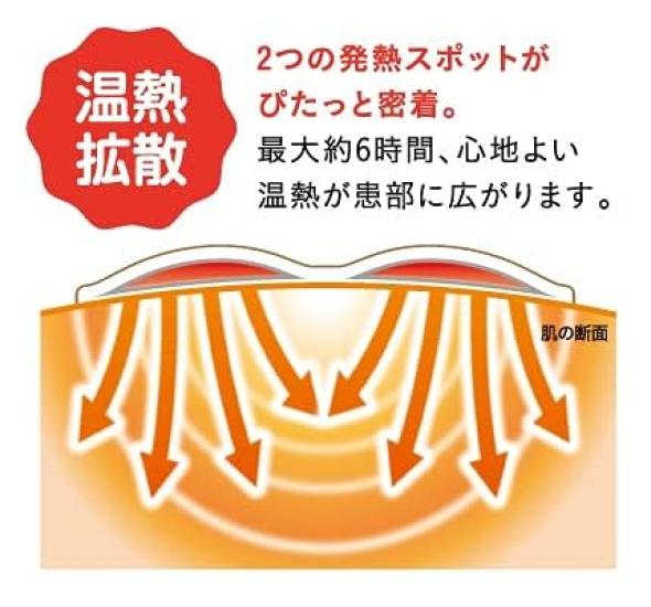 [Summary] Heating Device, Direct Adhesive, Medium Size, 8 Sheets X 3 Packs, Heating Effect, Improves Shoulder and Back Pain