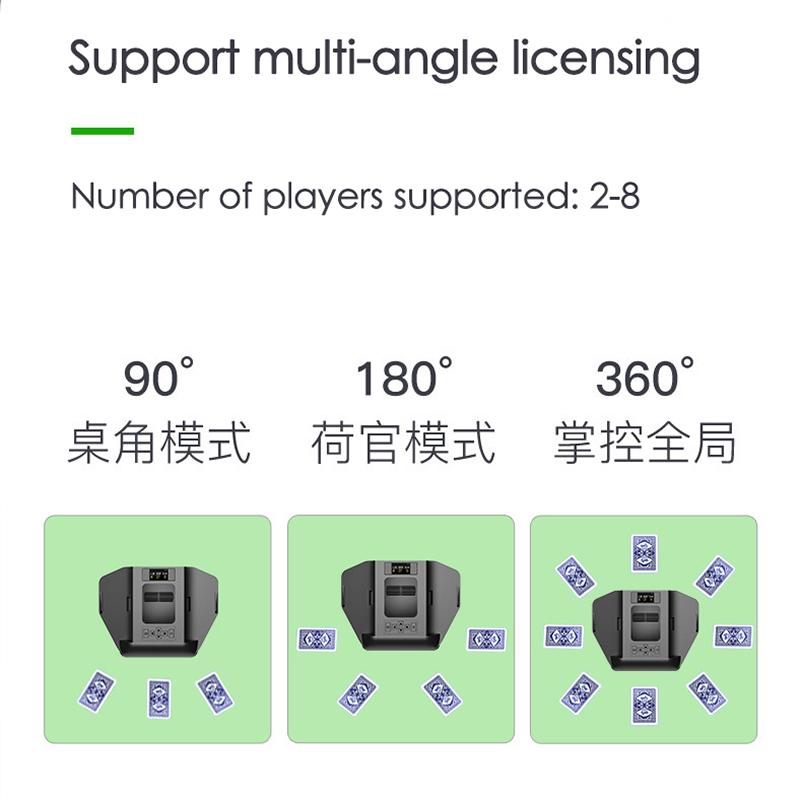 Автоматична машина для тасування та роздачі карт 2-в-1 Електричний роздавач карт для покеру Пристрій для тасування 4000mAh Сенсорний дилер