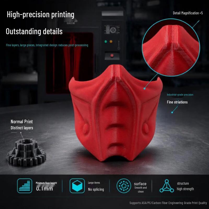 LEADER R8-300 High-Precision Industrial 3D Printer