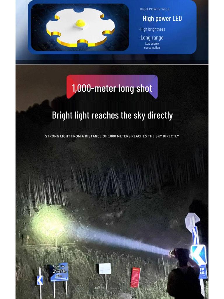 Rechargeable LED Headlamp for Bulls - Super Bright, Long Throw, Induction and Head-Mounted; Ideal for Fishing and Mining.