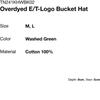 ThisisnEvErThaT OvErdyEd E T Logo buckET haT painTEd grEEn