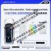 IM LS6/L7 Silicone Honeycomb Color-Changing Sunroof Sunshade for Heat Insulation and Car Roof Glass Protection