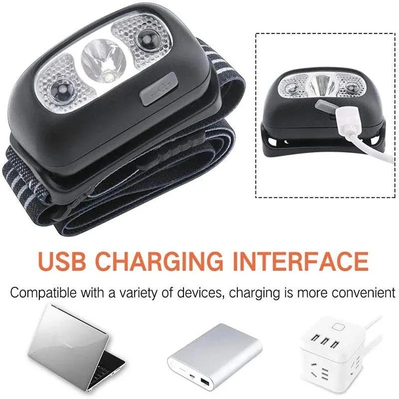 The Front Light USB Powerful LED Charging Sensing Headlights Night Outdoor Camping Hand -painted Flashlight Fishing Work Lamp