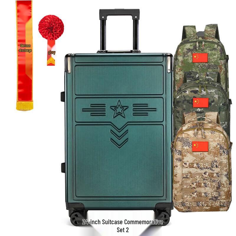 Souvenir Backpack & Luggage Set Backpack Color Remarks