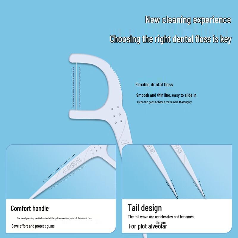 Xiaolu Mama Dental Floss Picks (Family Pack)