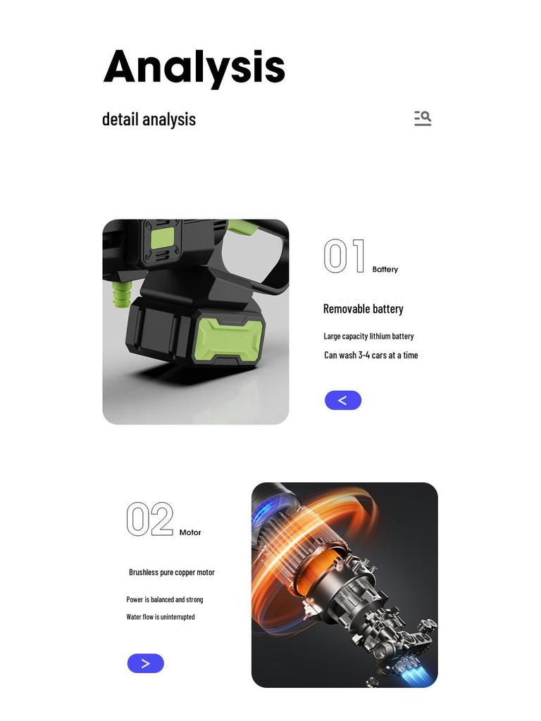 Rechargeable Portable High-Pressure Car Wash Gun with Lithium Battery