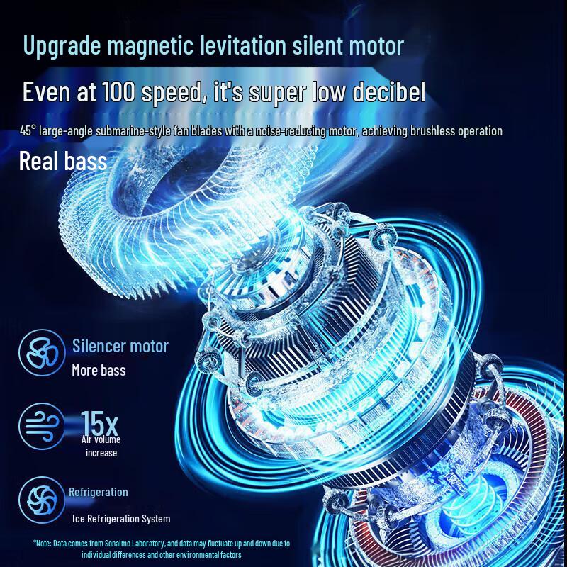 High-Performance Gaming Laptop Cooler Stand