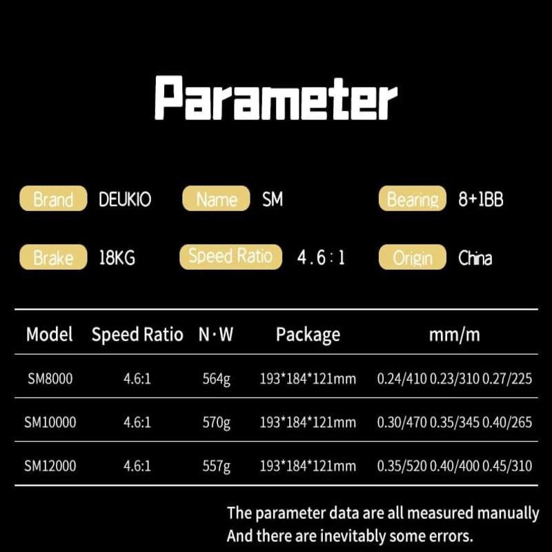 DEUKIO 8000 10000 12000 Series 20KG Drag Casting Full Metal Waterproof Spinning Reel 8+1BB Aluminum Alloy Spool 4.6:1 Gear Ratio Fishing Reel