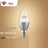 Becuri LED – Becuri și tuburi LED