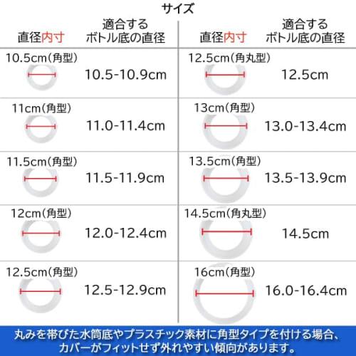 Panda Family Silicone Bottle Bottom Covers for Sports Jugs, 2 Liter and 2.5 Liter Pots, Scratch-Resistant, Soundproof, Non-Slip, Rounded Corners, Whit