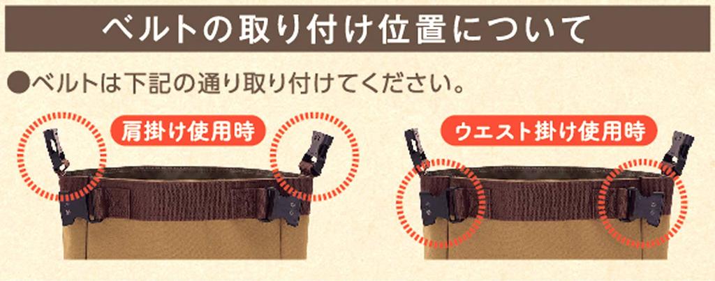 Takagi Garden Harvesting for Harvesting or Around the Tarpaulin Easy To Remove Soil and Bottom Convenient Pocket for Small Item and Harvested Takagi