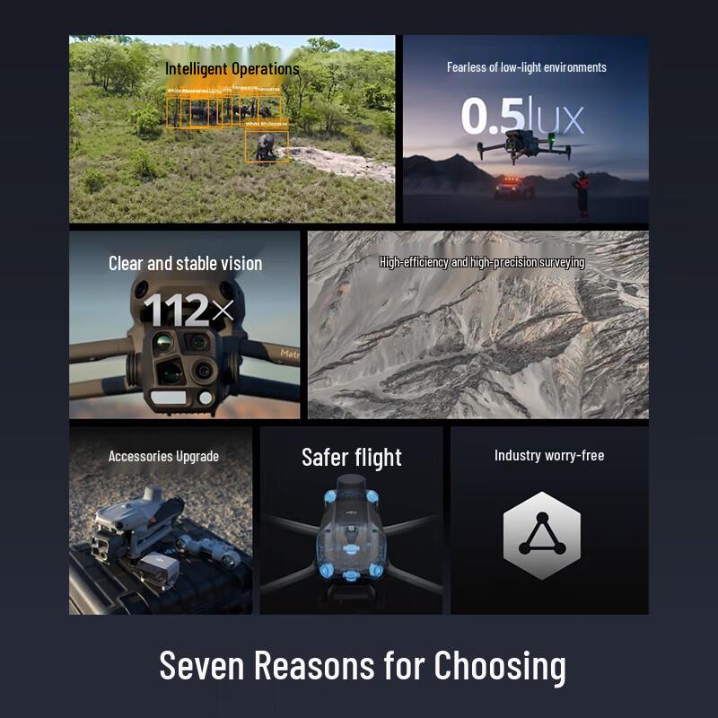 DJI Matrice 4E Industrial Drone for Surveying & Inspection (CN version)