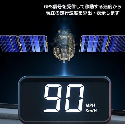 bubulu Head-Up Display HUD Speedometer Projection Type USB Powered GPS Display Universal Type for Trucks, Cars, and Buses