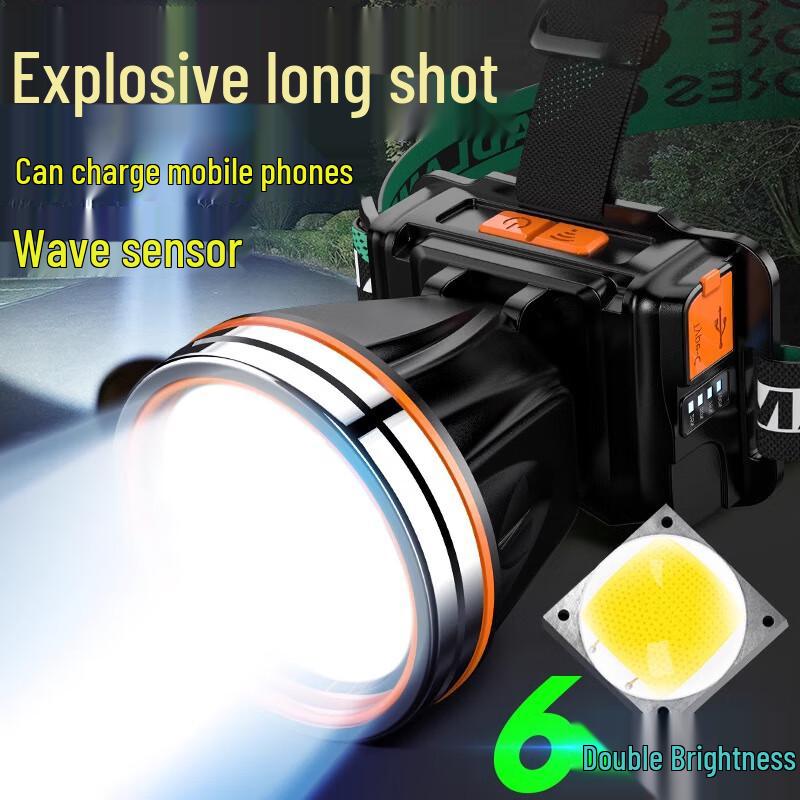 HEIXIE Rechargeable Headlamp Flashlight