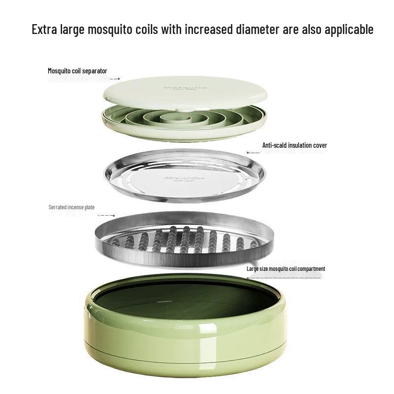 Newcomer Exclusive: Stainless Steel Mosquito Coil Holder with Separator for Sandalwood